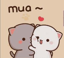 Cartoon Cats Hugging With Mua Text GIF