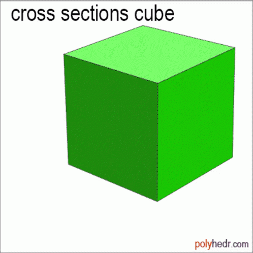 A Diagram Showing The Cross Sections Of A Cube And The Hexagon GIF
