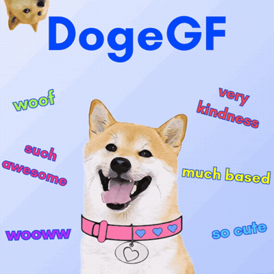 A Dog With A Pink Collar Is Surrounded By Words Such As Wooww And Very Kindness GIF