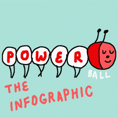 A Drawing Of A Caterpillar With The Words " Power Ball " Written On It GIF