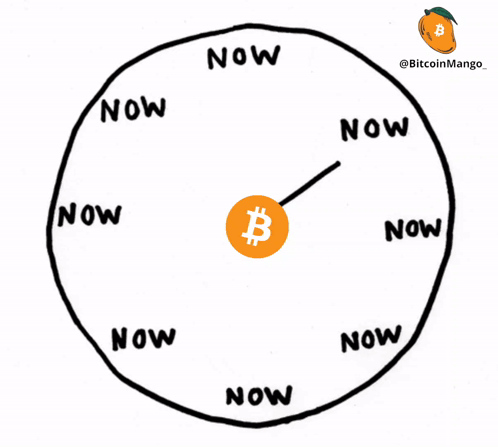 A Drawing Of A Clock With The Word Now At The Center GIF