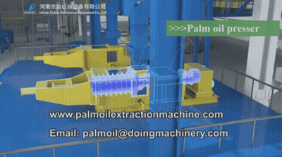 A Drawing Of A Palm Oil Presser With An Email Address GIF