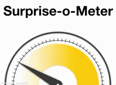 A Drawing Of A Speedometer With The Words Surprise-O-Meter Written Above It GIF
