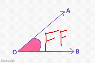 A Drawing Of A Triangle With The Letters B And A Written On It GIF