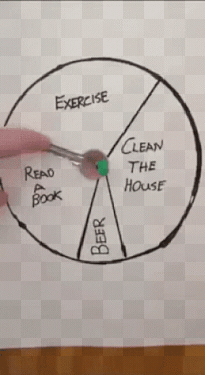A Drawing Of A Wheel With The Words Exercise Read A Book Clean The House And Beer On It GIF