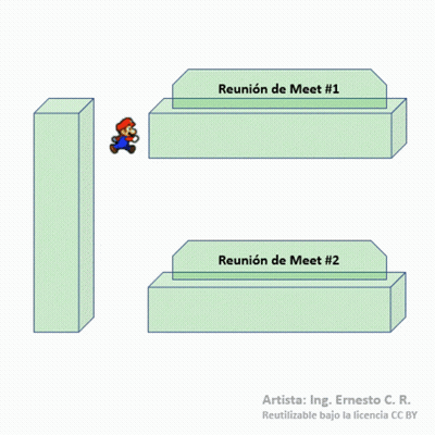 A Drawing Of Mario Says Reunion De Meet # 1 GIF