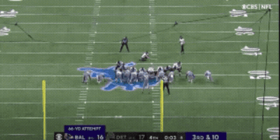 A Football Field With Cbs Sports Written On The Bottom GIF