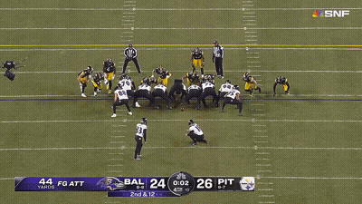 A Football Game Between Bal And Pittsburgh Is Being Played GIF