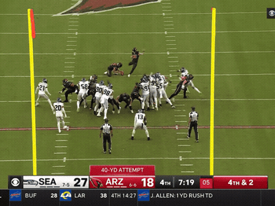 A Football Game Between The Arizona Cardinals And Seahawks GIF