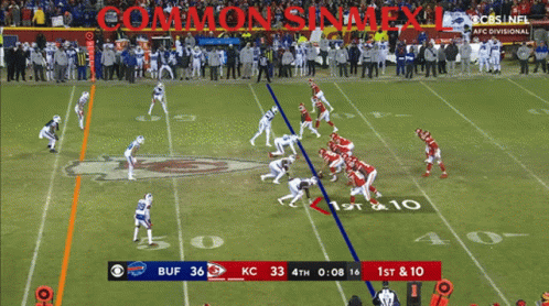 A Football Game Between The Buf And Kc Is Being Shown On Cbs GIF