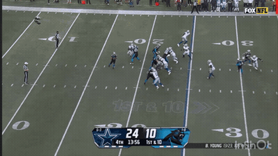 A Football Game Between The Cowboys And Panthers On Fox Nfl GIF