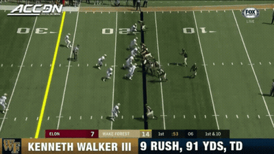 A Football Game Between Wake Forest And Elon Is Being Played GIF
