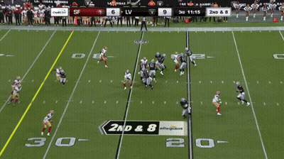 A Football Game Is Being Played Between The 49Ers And The Vikings GIF