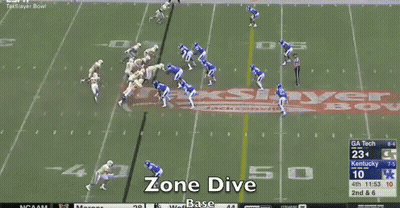 A Football Game Is Being Played In Front Of A Sign That Says Zone Dive GIF