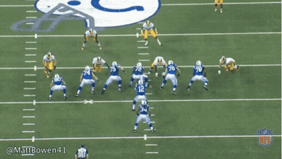 A Football Game Is Being Played On A Field With The Letter C On It GIF