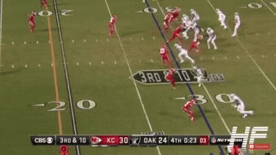 A Football Game Is Being Played On Cbs GIF