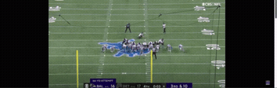 A Football Game Is Being Played On The Cbs Nfl Channel GIF