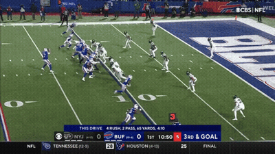 A Football Game Is Being Shown On Cbs GIF