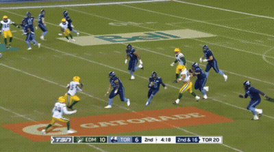 A Football Game Is Underway And The Score Is Tor 20 To Tor 6 GIF