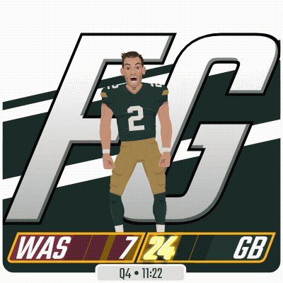 A Football Player With The Number 2 On His Jersey Stands In Front Of A Large Fg Logo GIF
