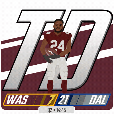 A Football Player With The Number 24 On His Jersey Holding A Football GIF