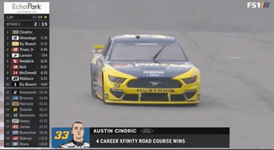 A Ford Mustang Race Car Is Driving Down The Track GIF