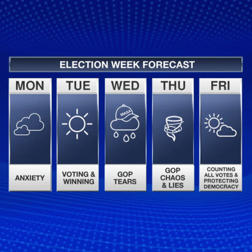 A Forecast For The Election Week Shows Anxiety Voting And Winning Gop Tears And Chaos And Lies GIF