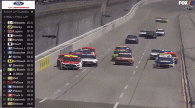 A Fox Live Broadcast Of A Nascar Cup Race GIF