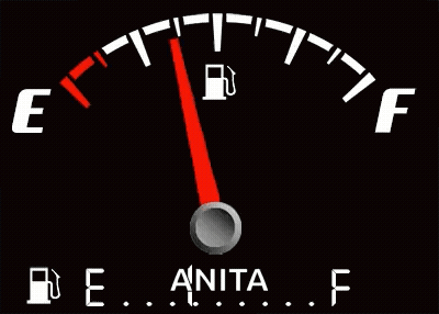 A Fuel Gauge Shows That Anita Is Nearly Full GIF