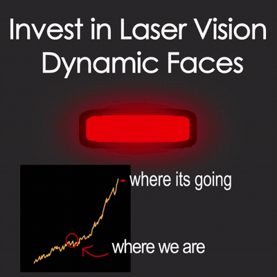 A Glowing Green Button With The Words Invest In Laser Vision Dynamic Faces GIF