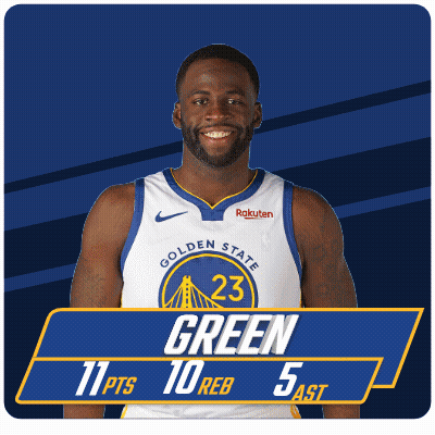 A Golden State Warriors Player Named Green GIF