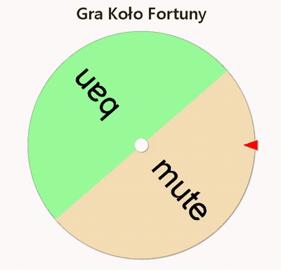 A Green And Tan Circle With The Words Ban Mute On It GIF