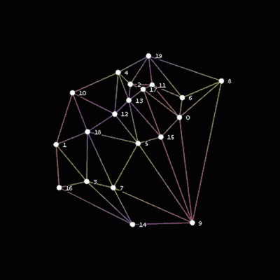 A Grid Of Lines And Dots With The Numbers 11 Through 9 GIF