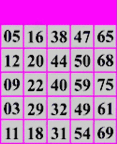 A Grid Of Squares With The Numbers 05 16 38 47 65 12 20 44 50 68 09 22 40 59 75 And 03 29 32 49 61 GIF