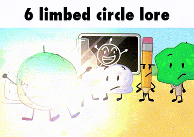 A Group Of Cartoon Characters With The Words 6 Limbed Circle Lore At The Top GIF