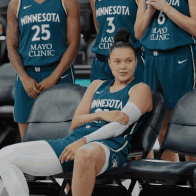 A Group Of Minnesota Basketball Players Pose For A Picture GIF