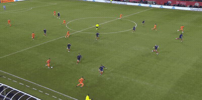 A Group Of Soccer Players On A Field With An Ad For Continental On The Sidelines GIF