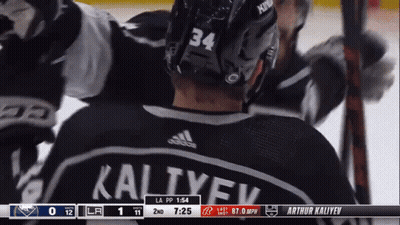 A Hockey Player With The Number 34 On His Jersey GIF