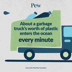 A Hot Garbage Trucks Worth Of Plastic GIF