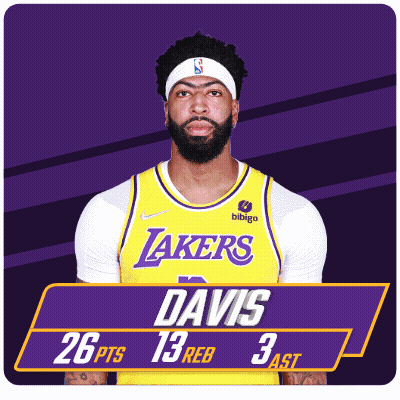 A Lakers Player Named Davis Has 26 Points And 13 Reb GIF