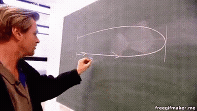 A Man Drawing A Circle On A Blackboard With The Words Freegifmaker.me Below Him GIF