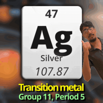 A Man Giving A Thumbs Up In Front Of A Silver Transition Metal Group 11 Period 5 Sign GIF