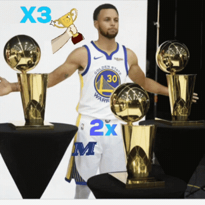 A Man In A Golden State Warriors Jersey Holds A Trophy In His Hands GIF