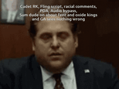 A Man In A Suit And Tie Is Talking About Cadets Rk GIF