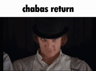 A Man In A Top Hat Is Drinking A Glass Of Milk With The Words Chabas Return Above Him GIF