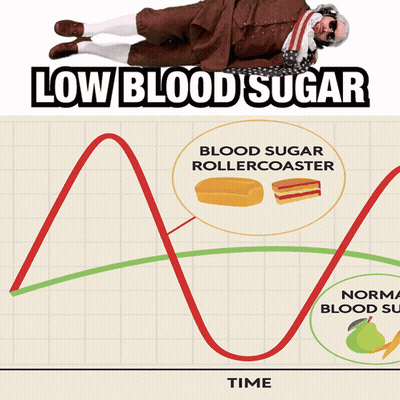 A Man Is Flying Through The Air With The Words Low Blood Sugar GIF