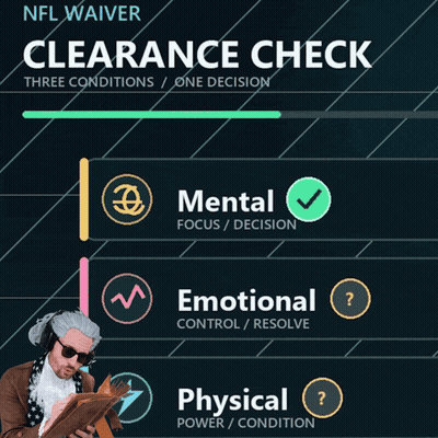 A Man Is Holding A Clipboard In Front Of A Nfl Waiver Clearance Check Chart GIF