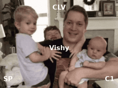 A Man Is Holding Two Children In His Arms With The Words Clv Vishy Sp And C1 On The Bottom GIF