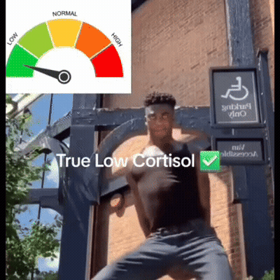 A Man Is Standing In Front Of A Building With A Sign That Says " True Low Cortisol " GIF