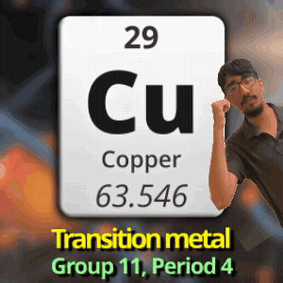 A Man Is Standing In Front Of A Copper Periodic Table GIF